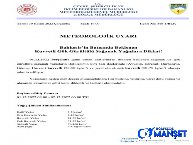 METEOROLOJİK UYARI!